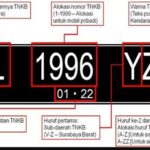 17 Daftar Harga Plat Nomor Cantik Motor 2023, Bikin Kendaraan Auto-Sultan!