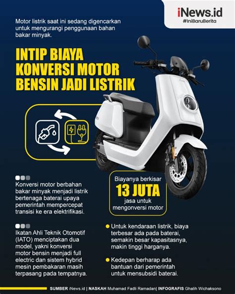 5 Alasan mengapa WinFly Motor Listrik Harus Masuk Garasi Anda 5 Alasan mengapa WinFly Motor Listrik Harus Masuk Garasi Anda