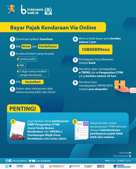 5 Cara Cek Bayar Pajak Mobil yang Wajib Diketahui, Dijamin Anti Ribet! 5 Cara Cek Bayar Pajak Mobil yang Wajib Diketahui, Dijamin Anti Ribet!
