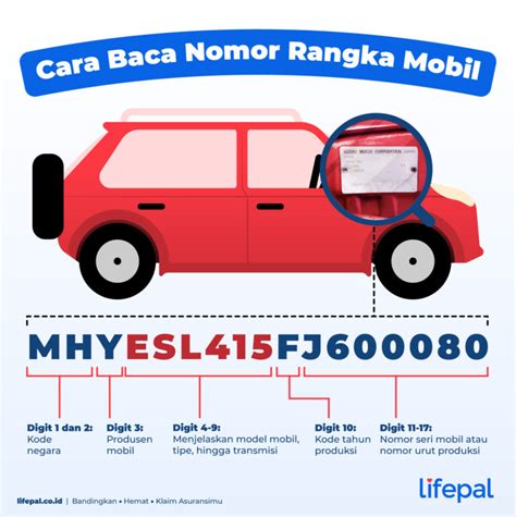 5 Cara Cek Nomor Rangka Kendaraan Online Dengan Cepat dan Akurat