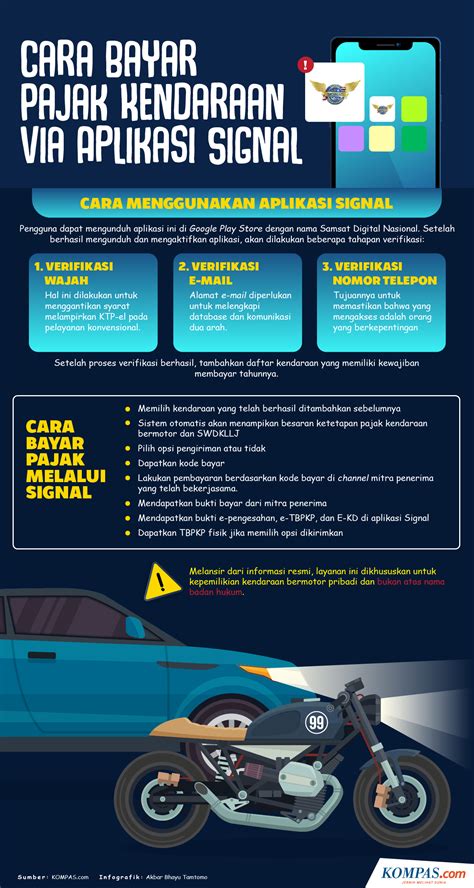 5 Cara Cek Pajak Bermotor Online dengan Mudah dan Cepat, Dijamin Anti Ribet! 5 Cara Cek Pajak Bermotor Online dengan Mudah dan Cepat, Dijamin Anti Ribet!