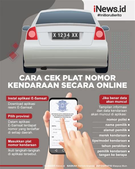5 Cara Cek Plat Nomor Kendaraan, Nomor 3 Bikin Ketagihan!