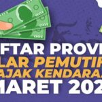 5 Jurus Jitu: Cara Pemutihan Pajak Kendaraan Online 2024!