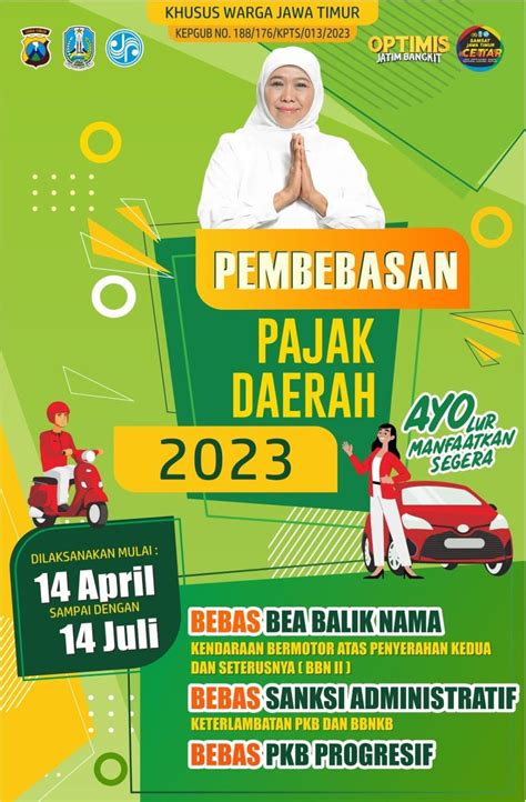 5 KEJADIAN BIAYA HIDUPKAN PAJAK MOTOR di Tahun Ini Buat Loh Udah Keliatan 5 KEJADIAN BIAYA HIDUPKAN PAJAK MOTOR di Tahun Ini Buat Loh Udah Keliatan