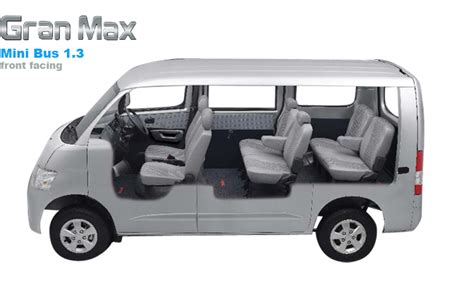 5 Minibus Harga < 200 Juta: Solusi Keluarga Anti Boncos! 5 Minibus Harga < 200 Juta: Solusi Keluarga Anti Boncos!