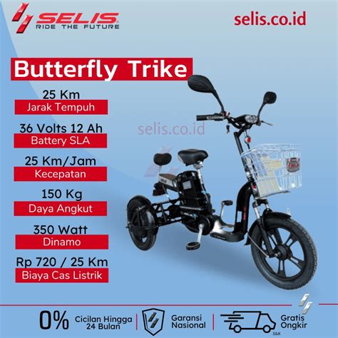 5 Motor Listrik Mini Murah Meriah, Harga Dibawah Rp 10 Juta! ⚡️ 💨 5 Motor Listrik Mini Murah Meriah, Harga Dibawah Rp 10 Juta! ⚡️ 💨