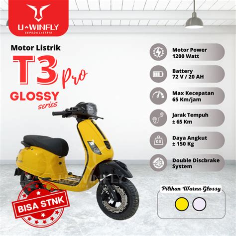 5 Motor Listrik Mini Murah Meriah, Harga Dibawah Rp 10 Juta! ⚡️ 💨 5 Motor Listrik Mini Murah Meriah, Harga Dibawah Rp 10 Juta! ⚡️ 💨