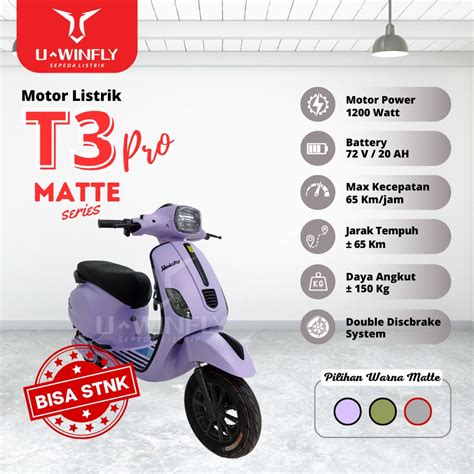 5 Motor Listrik Mini Murah Meriah, Harga Dibawah Rp 10 Juta! ⚡️ 💨 5 Motor Listrik Mini Murah Meriah, Harga Dibawah Rp 10 Juta! ⚡️ 💨