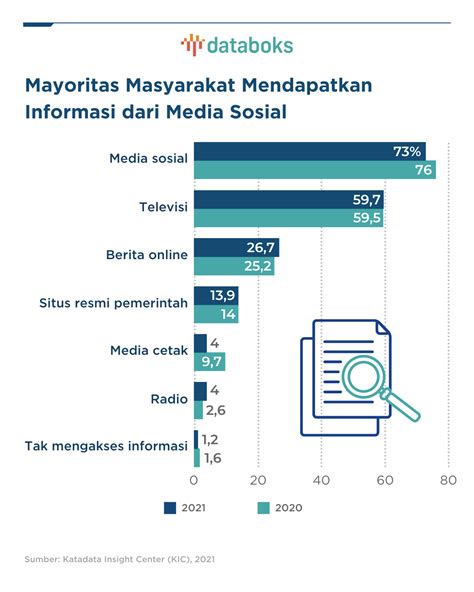 7 Cara Cek Ranmor Online Anti Ribet, Nomor 5 Bikin Kaget! 7 Cara Cek Ranmor Online Anti Ribet, Nomor 5 Bikin Kaget!