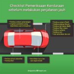 7 Checklist Ajaib: Pastikan Motormu Prima Sebelum Jalan Jauh!