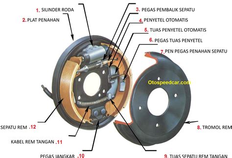 7 Checklist Ajaib: Pastikan Motormu Prima Sebelum Jalan Jauh! 7 Checklist Ajaib: Pastikan Motormu Prima Sebelum Jalan Jauh!