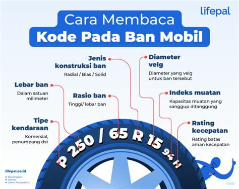 7 Checklist Ajaib: Pastikan Motormu Prima Sebelum Jalan Jauh! 7 Checklist Ajaib: Pastikan Motormu Prima Sebelum Jalan Jauh!