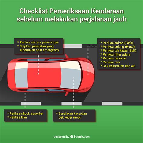 7 Checklist Ajaib: Pastikan Motormu Prima Sebelum Jalan Jauh! 7 Checklist Ajaib: Pastikan Motormu Prima Sebelum Jalan Jauh!