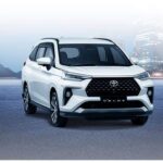 7 Fitur Tersembunyi and Harga Mobil Toyota Veloz yang Bikin Ngiler di 2024!