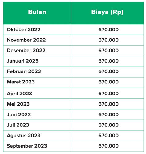 7 Hal yang Perlu Diketahui Sebelum Bayar Pajak Mobil 5 Tahunan untuk Menghemat Waktu dan Biaya! 7 Hal yang Perlu Diketahui Sebelum Bayar Pajak Mobil 5 Tahunan untuk Menghemat Waktu dan Biaya!