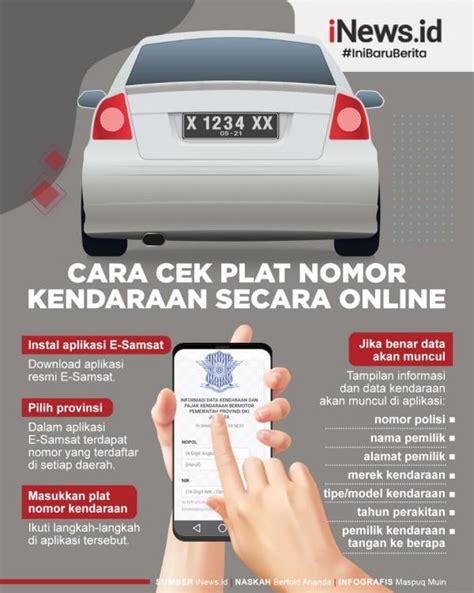 7 Cara Cepat Cek Plat Nomor Kendaraan Online (GRATIS!)