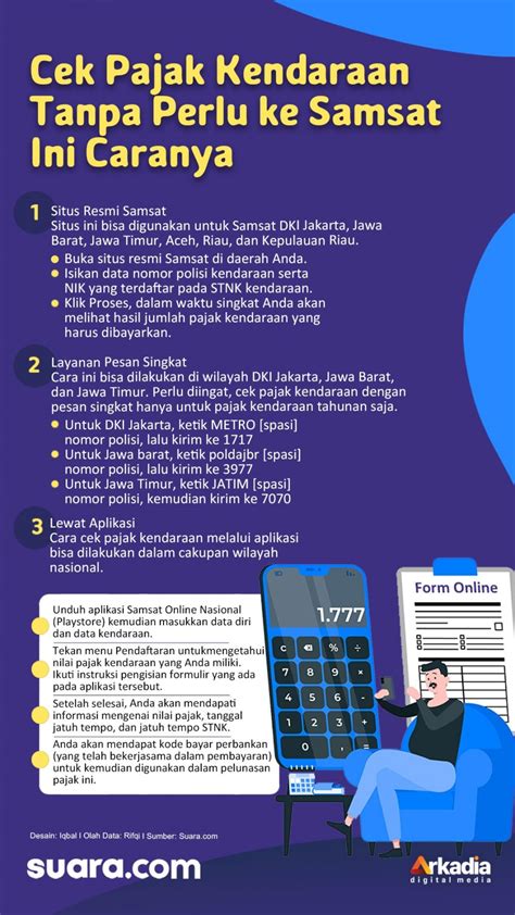 5 Detik Cek Pajak Motor Online, Gak Pake Ribet! 5 Detik Cek Pajak Motor Online, Gak Pake Ribet!