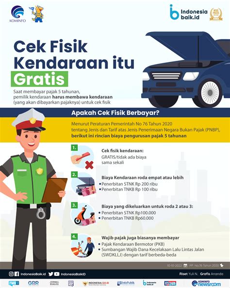 5 Kesalahan Fatal Saat Perpanjang Plat Motor 5 Tahunan (Hindari Biar Gak Ribet!) 5 Kesalahan Fatal Saat Perpanjang Plat Motor 5 Tahunan (Hindari Biar Gak Ribet!)