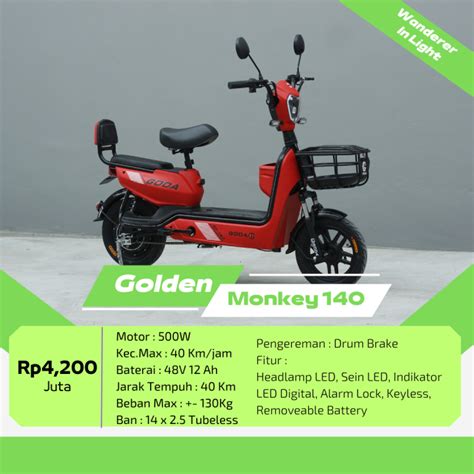 5 Sepeda Listrik Goda Harga di Bawah 3 Juta, Bikin Ngiler! 5 Sepeda Listrik Goda Harga di Bawah 3 Juta, Bikin Ngiler!