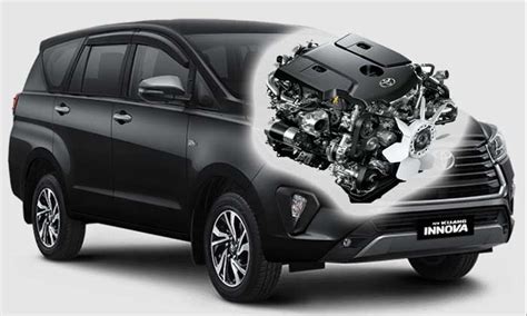 7 Alasan Innova Listrik Lebih Worth It dari Harga Rp [Masukkan Angka] Juta!