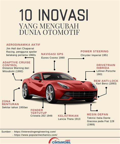 7 Alasan Mobil Yamaha Cocok Jadi Kendaraan Impianmu 7 Alasan Mobil Yamaha Cocok Jadi Kendaraan Impianmu