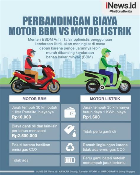 7 Alasan Volta Jadi Sepeda Motor Listrik Andalanmu di 2024! 7 Alasan Volta Jadi Sepeda Motor Listrik Andalanmu di 2024!
