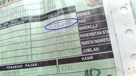 7 Cara Gila Hemat Pajak Tahunan Mobil, Nomor 5 Bikin Shock! 7 Cara Gila Hemat Pajak Tahunan Mobil, Nomor 5 Bikin Shock!