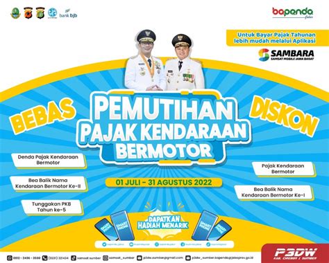 7 Cara Kilat Memutihkan Kendaraan Kusam, Nomor 5 Bikin Melongo! 7 Cara Kilat Memutihkan Kendaraan Kusam, Nomor 5 Bikin Melongo!