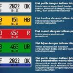 7 Hal yang Perlu Kamu Tahu Sebelum Mendaftar Plat Nomor Hijau untuk Mobil Listrikmu!