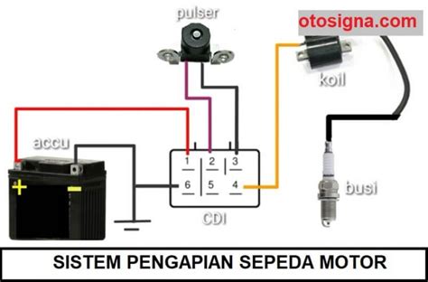 7 Modifikasi Sepeda Motor Drag yang Bikin Lawan Ketinggalan! 7 Modifikasi Sepeda Motor Drag yang Bikin Lawan Ketinggalan!