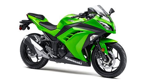 7 Sepeda Motor Laki Terbaik 2024: Bikin Gayamu Naik 100%! 7 Sepeda Motor Laki Terbaik 2024: Bikin Gayamu Naik 100%!